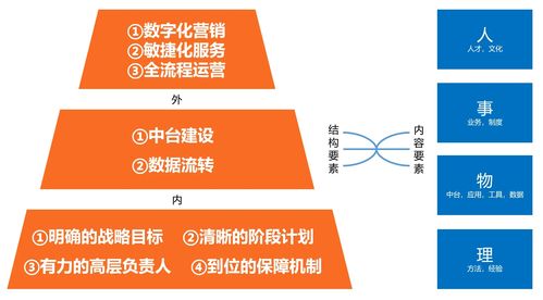 報(bào)復(fù)性消費(fèi)缺席，數(shù)字內(nèi)容制作服務(wù)領(lǐng)域迎來(lái)“報(bào)復(fù)性競(jìng)爭(zhēng)”